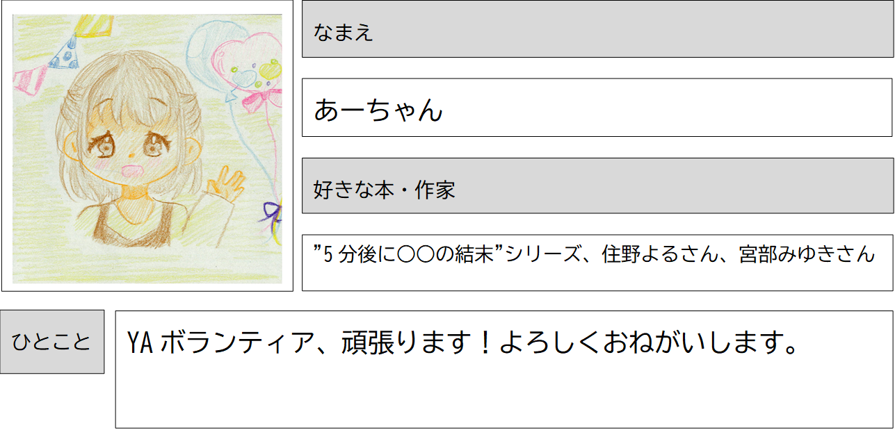 メンバー紹介_あーちゃん