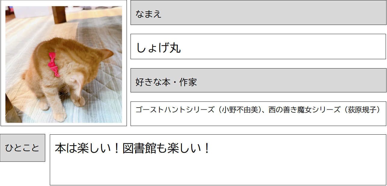 メンバー紹介_しょげ丸