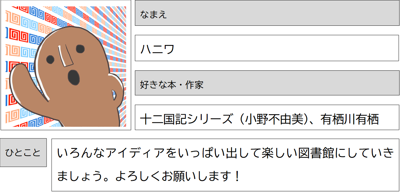 メンバー紹介_ハニワ