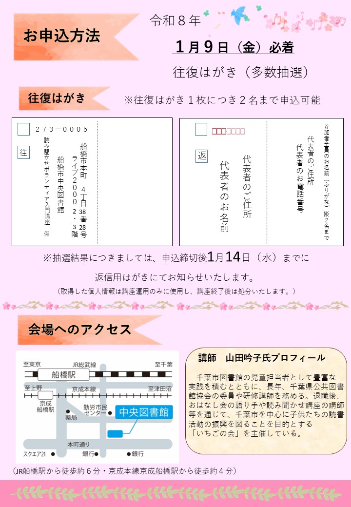 ボランティア入門講座ポスター2 ボランティア入門講座ポスター2